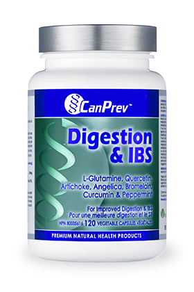Digestion IBS