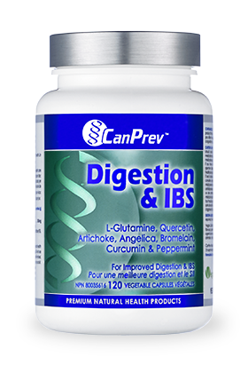 Digestion & IBS