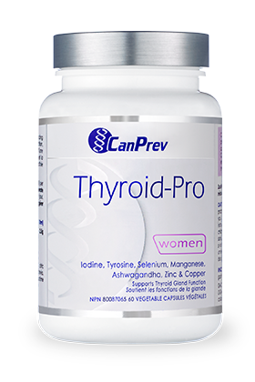 Thyroid-Pro – Women