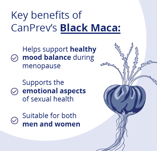 https://canprev.ca/wp-content/uploads/2026/10/CP-Black-Maca-Carousel-September-2026-rework3.png